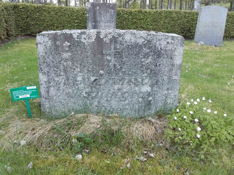 Grave number: KA 01    25