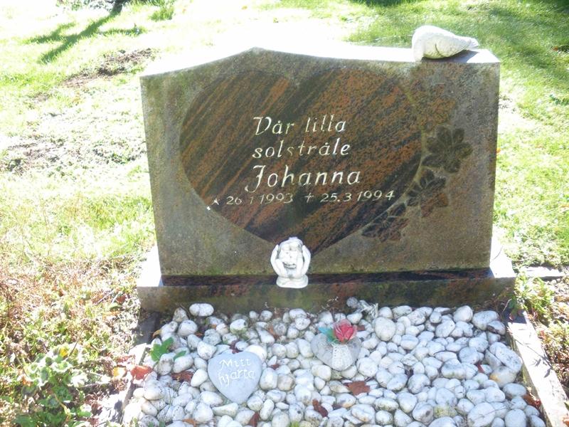 Grave number: SB 40    31, 32, 33