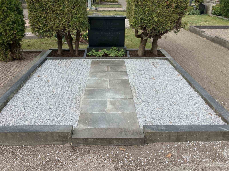 Grave number: Ö 22y 27, 28