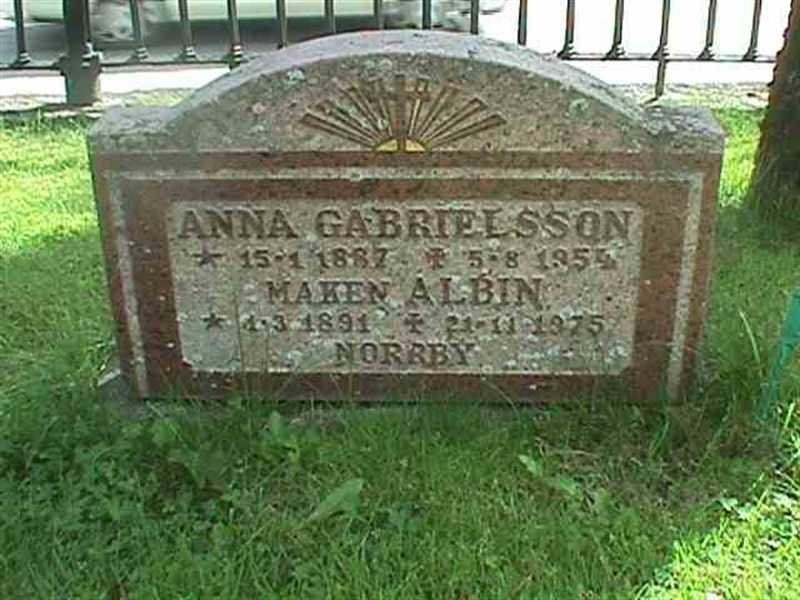 Grave number: A C  139