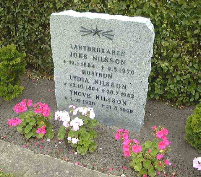 Grave number: NK XV    86
