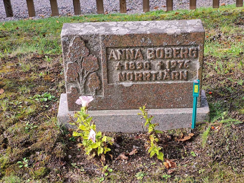 Grave number: Ö III    8E