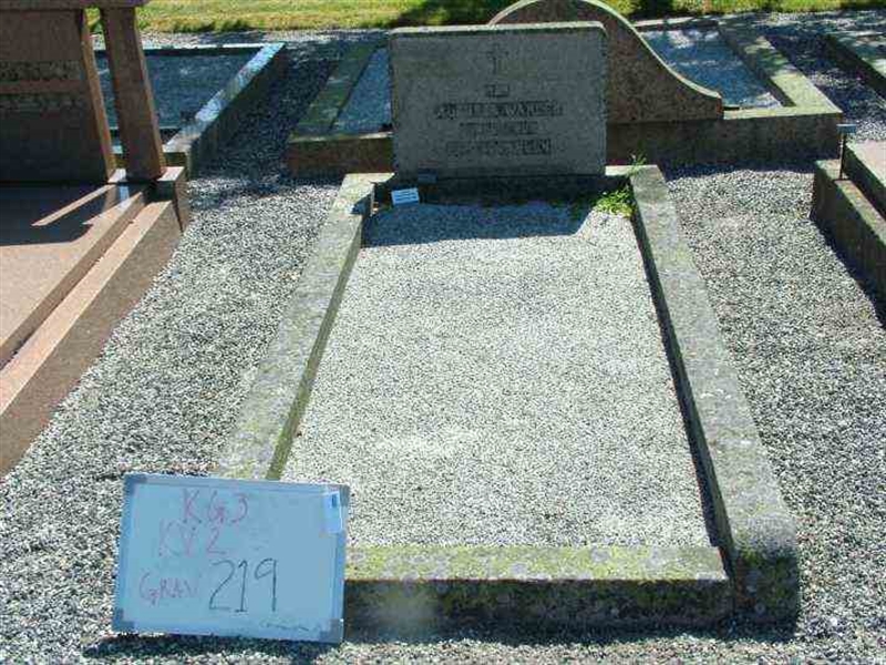 Gravnummer: 3 02   219