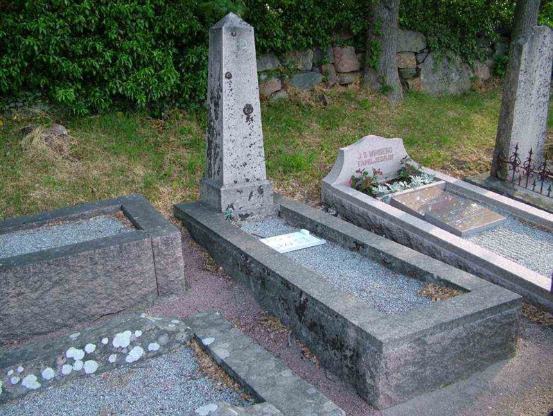 Grave number: 2    11