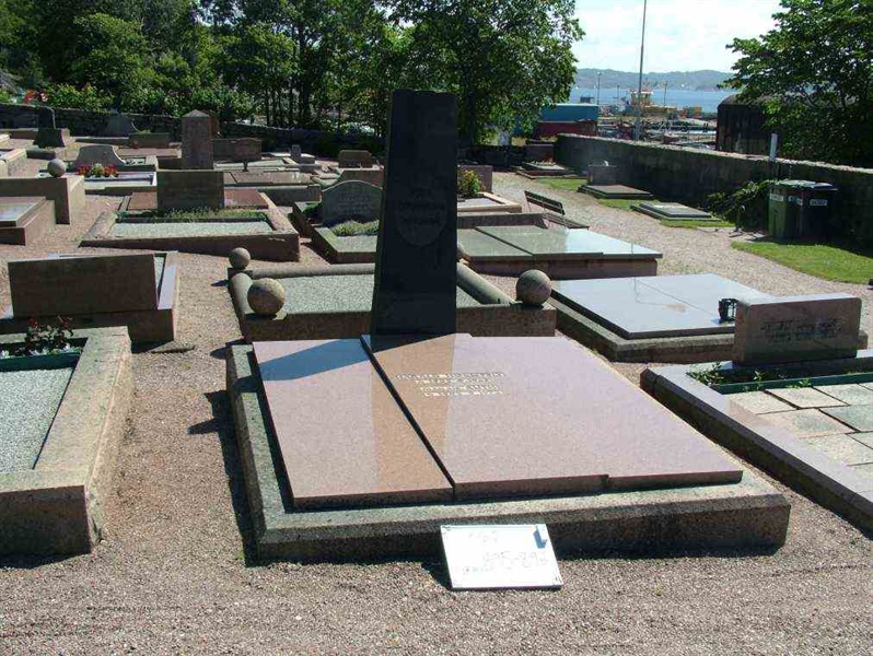 Gravnummer: 2   895-896