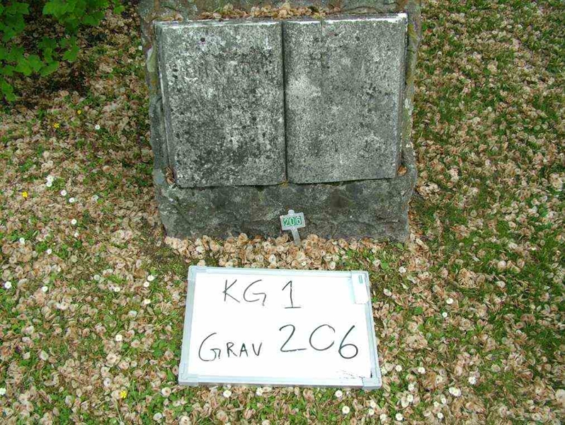 Gravnummer: 1   206
