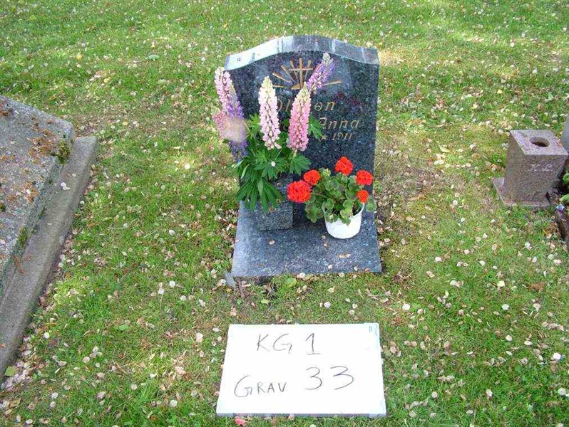 Hautatunnus: 1    33