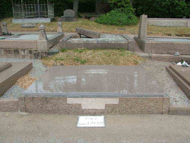 Gravnummer: 2   174-175