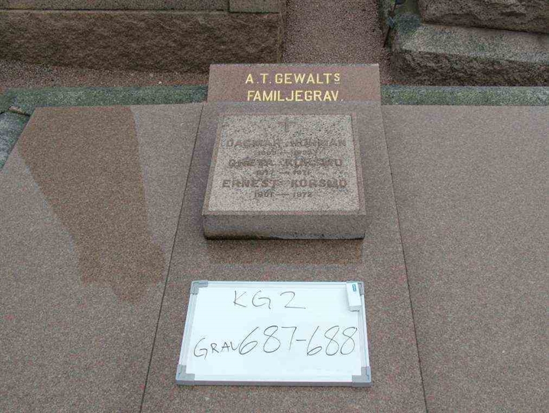 Hautatunnus: 2   687-688