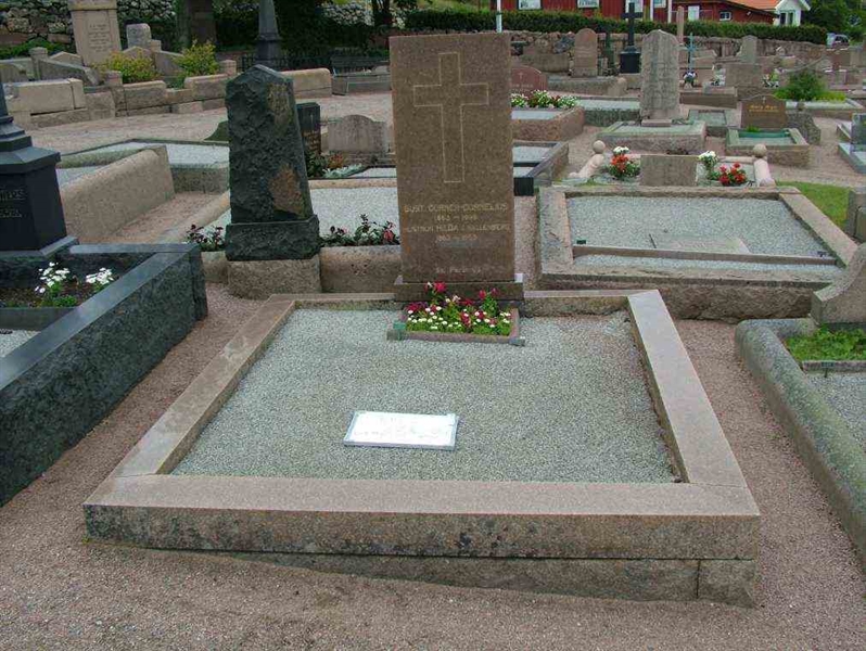 Hautatunnus: 2   683-684