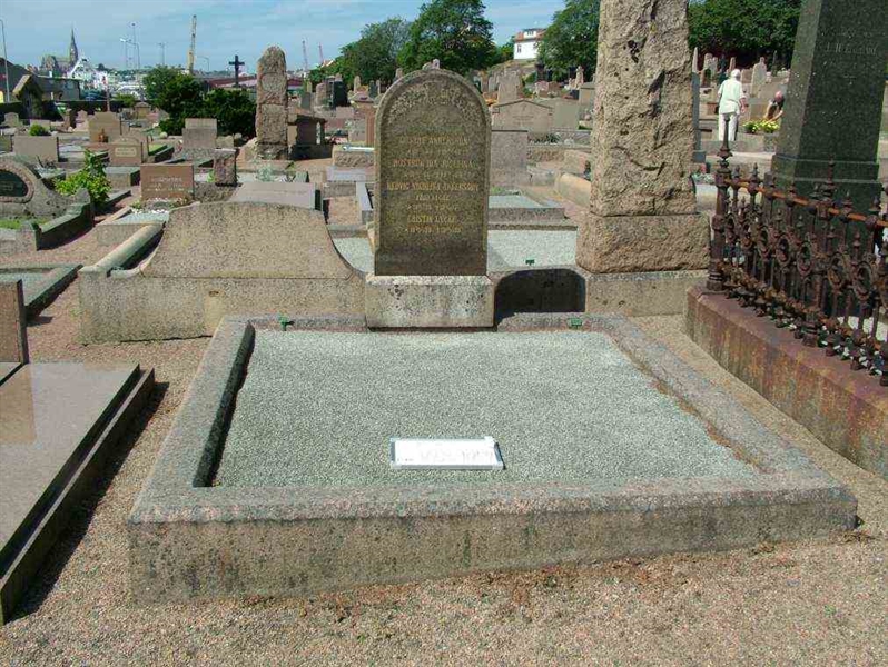 Gravnummer: 2  1053-1054