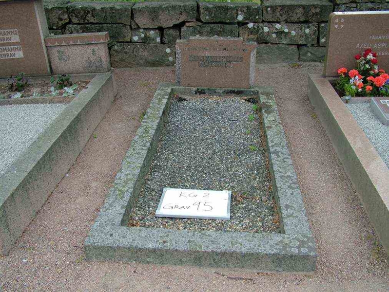 Hautatunnus: 2    95