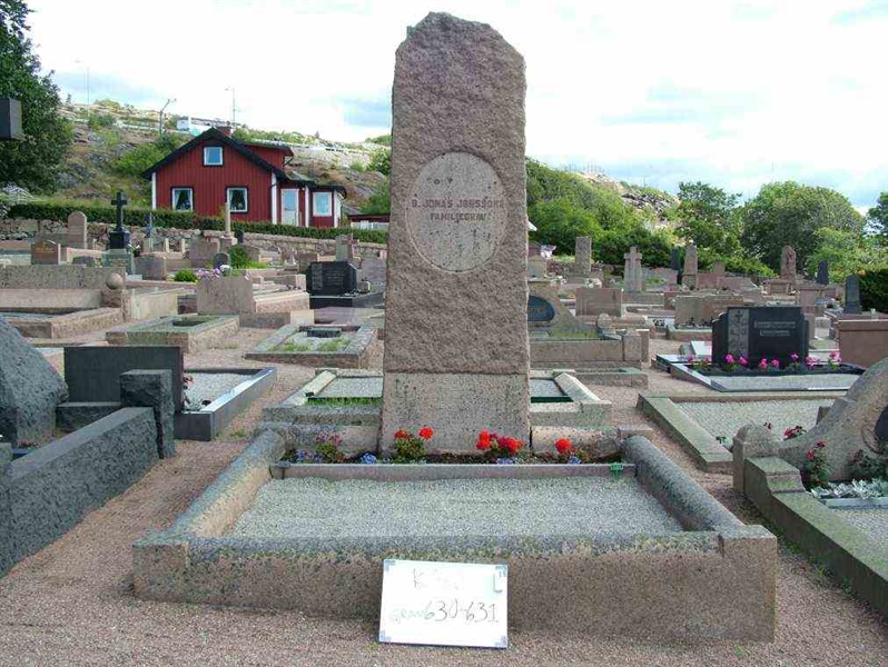 Hautatunnus: 2   630-631