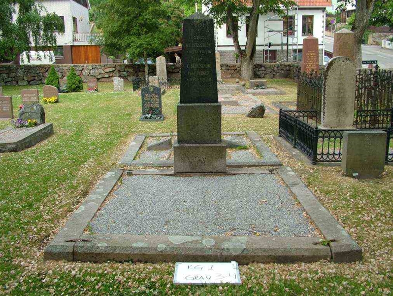 Gravnummer: 1     3-4