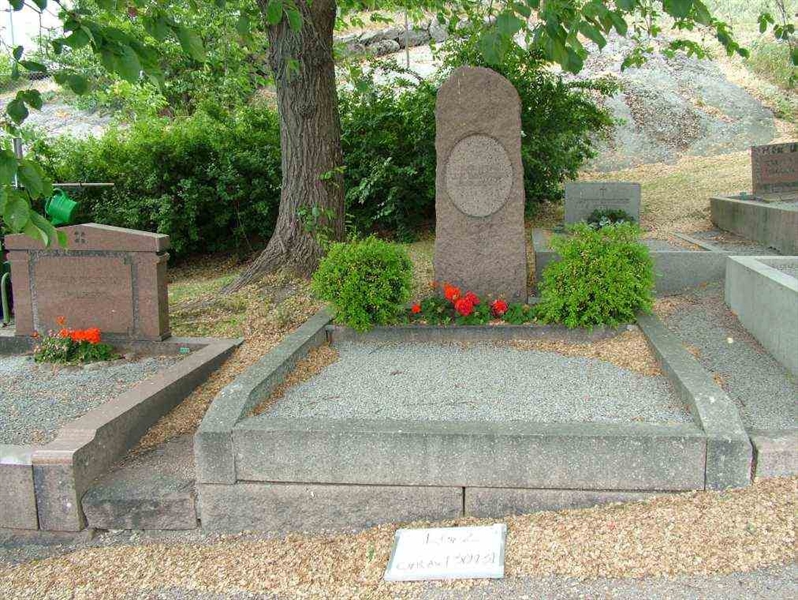 Gravnummer: 2   130-131