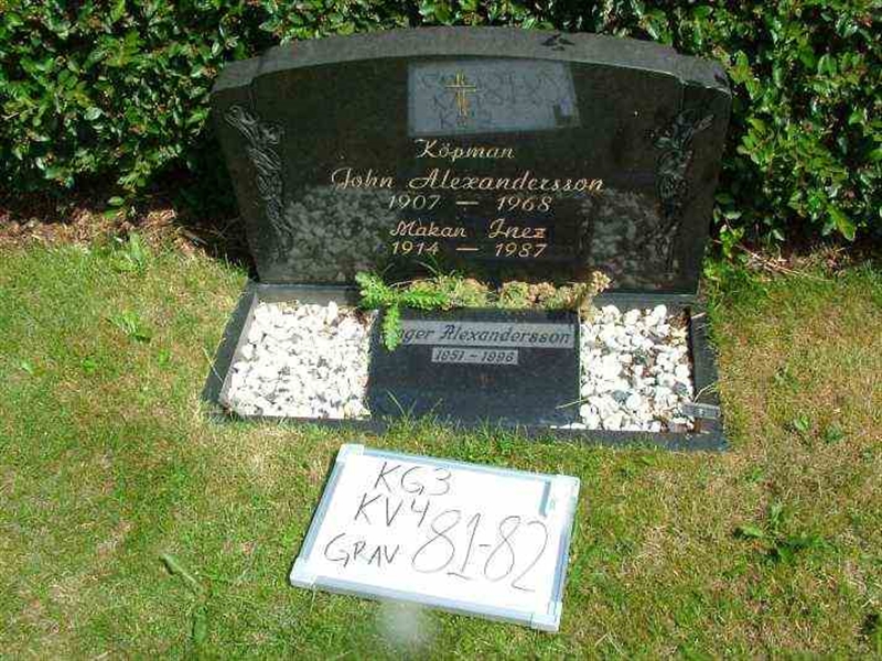 Gravnummer: 3 04    81-82