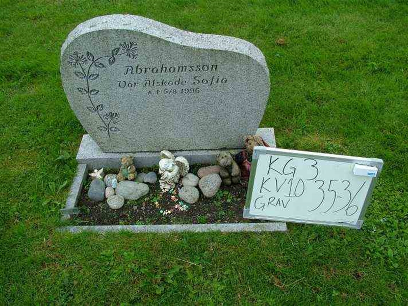 Gravnummer: 3 10    35-36