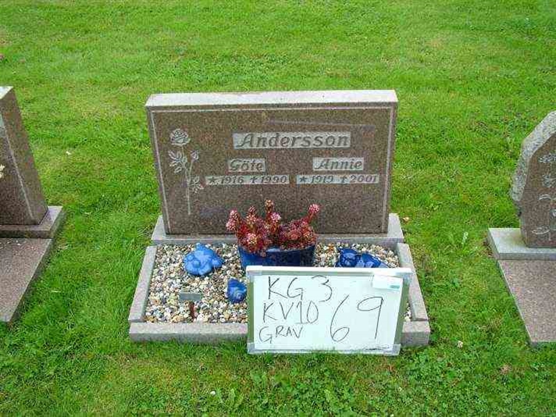 Gravnummer: 3 10    69