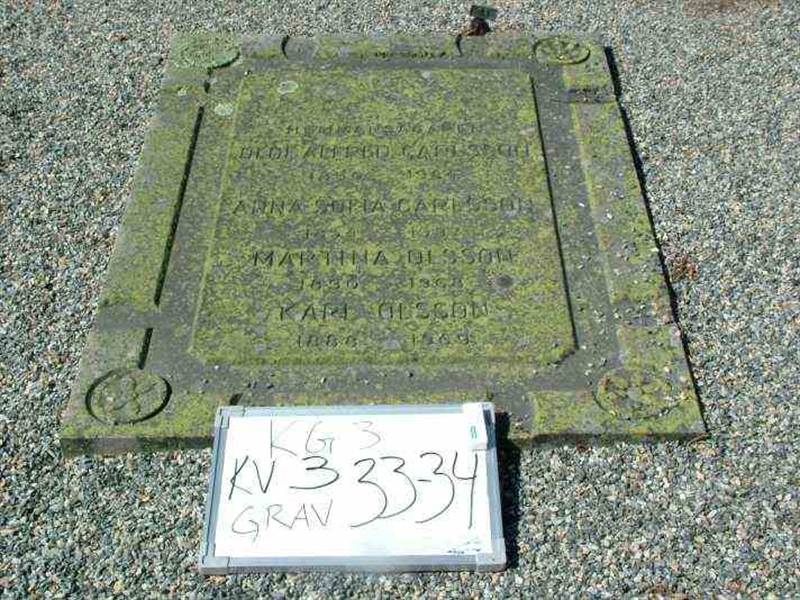 Gravnummer: 3 03    33-34