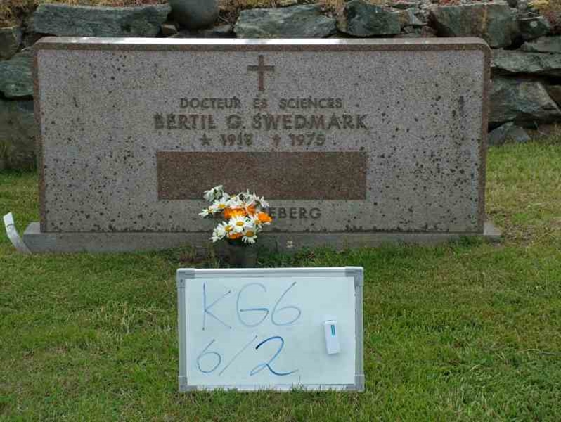 Hautatunnus: 6 06     2-2