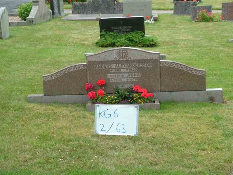 Gravnummer: 6 02    63-2