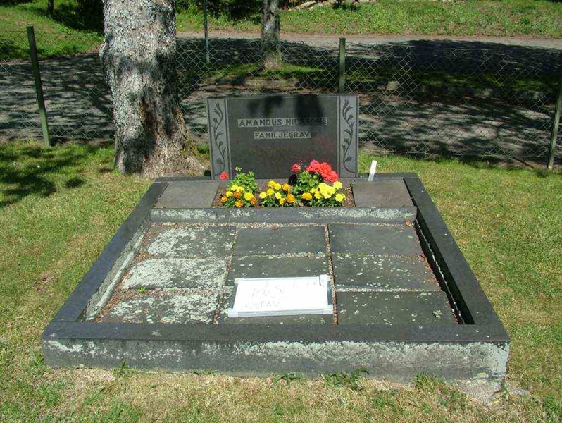 Gravnummer: 7 01     7-2