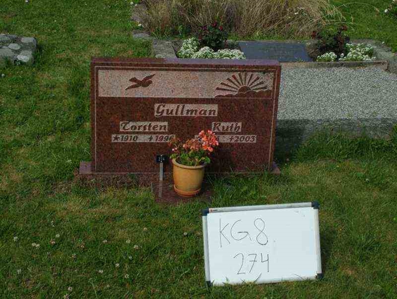 Gravnummer: 8   274-2