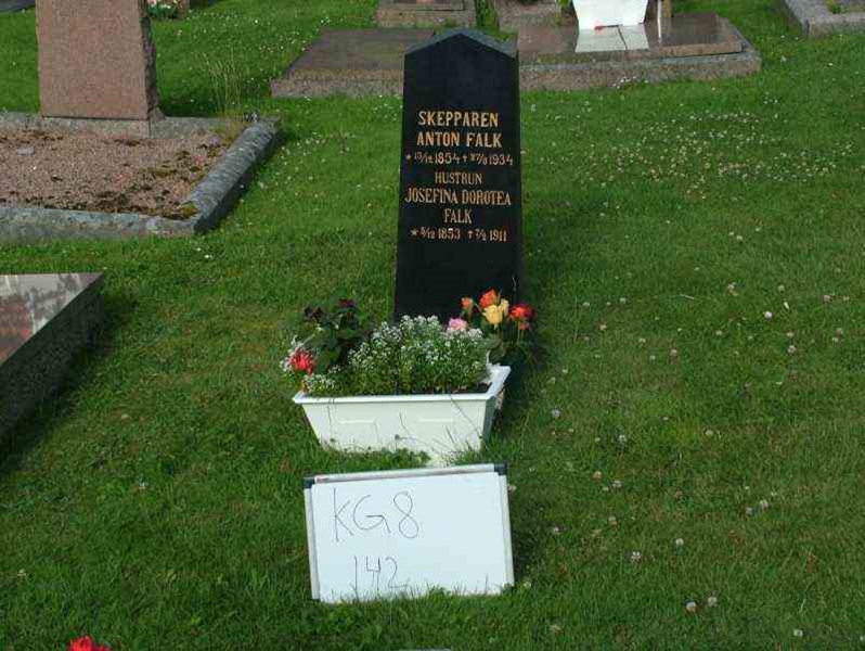 Grave number: 8   142-2