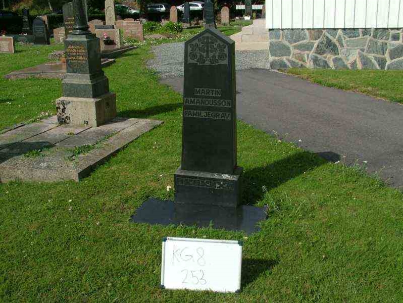 Gravnummer: 8   253-2