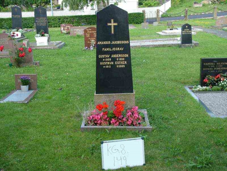 Gravnummer: 8   149-2