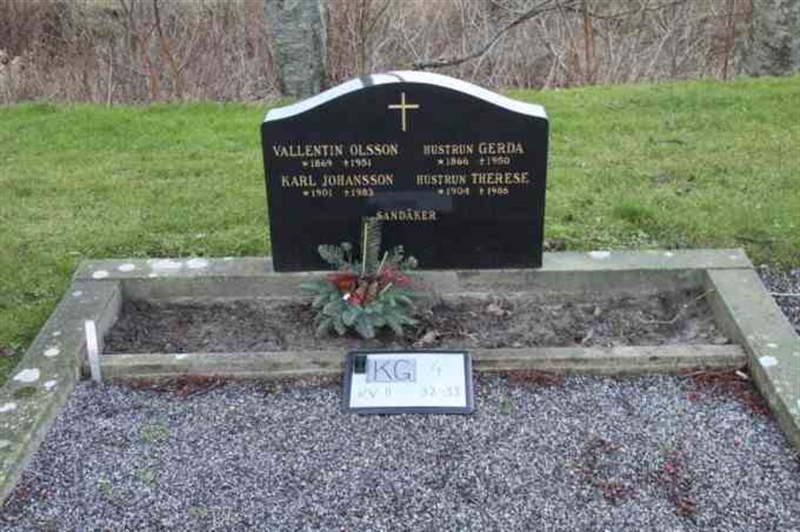 Hautatunnus: 4 11    32-33