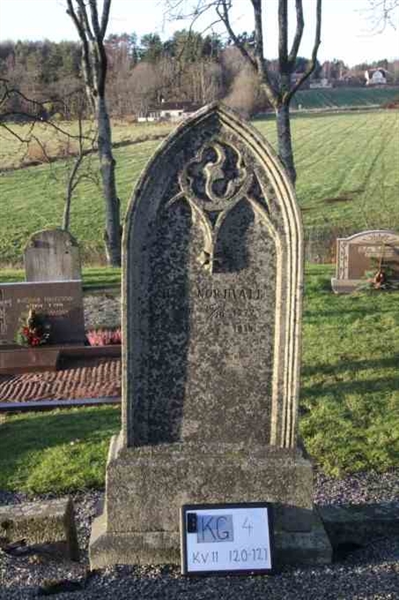 Hautatunnus: 4 11   120-121