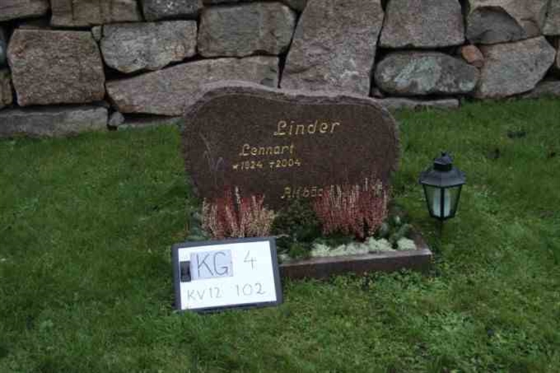 Grave number: 4 12   102