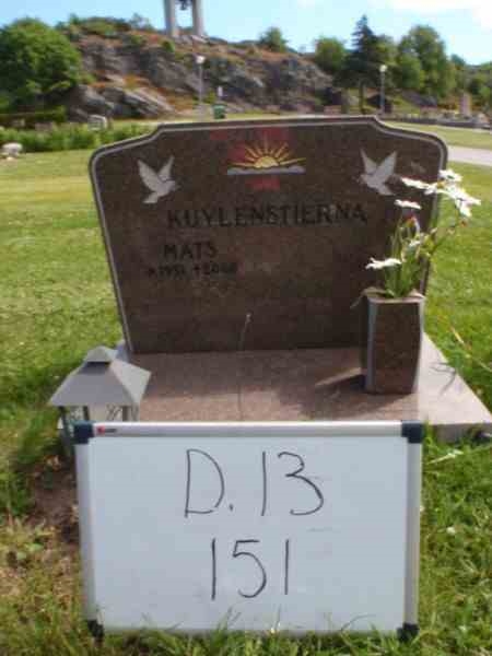 Hautatunnus: 3 13   151