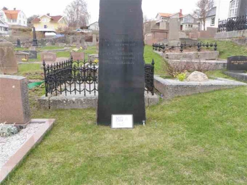 Gravnummer: 5   146-2