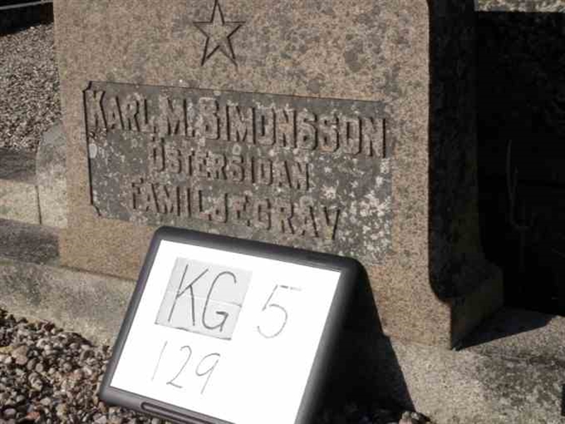 Gravnummer: 5   129-2