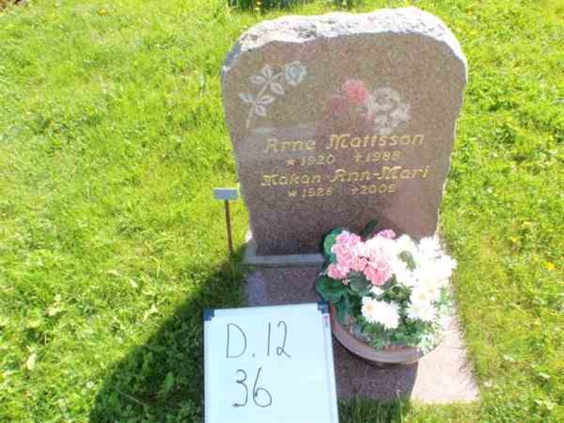 Gravnummer: 3 12    36