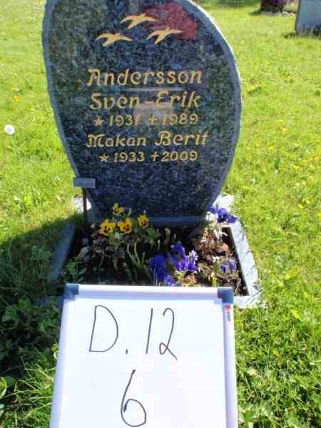 Gravnummer: 3 12     6