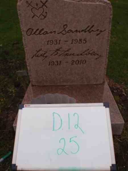 Gravnummer: 3 12    25