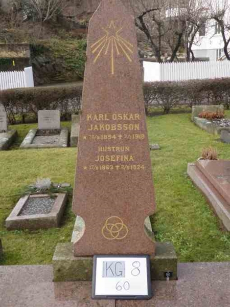 Gravnummer: 8    60-2