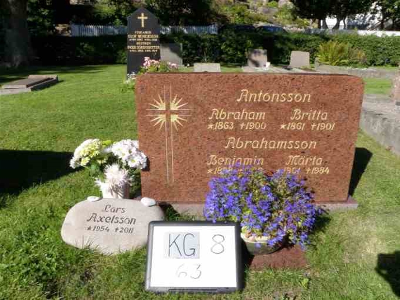 Gravnummer: 8    63-2