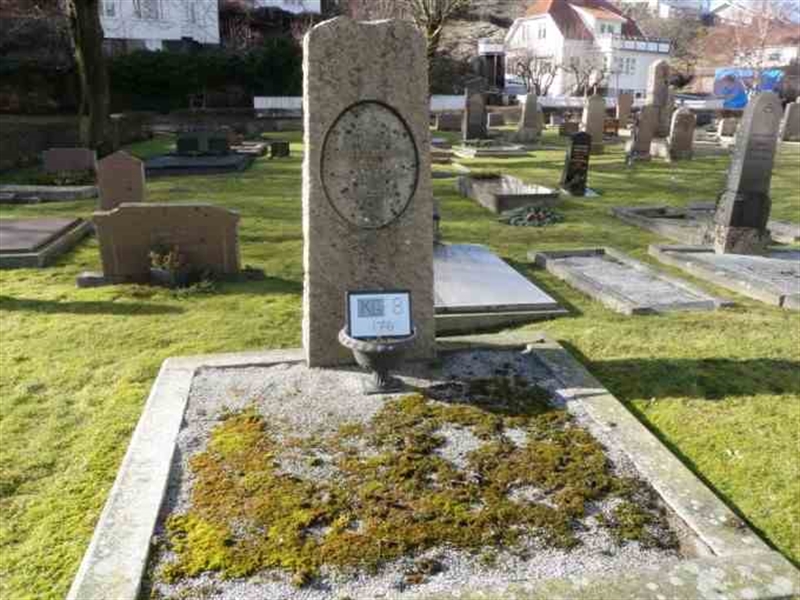 Gravnummer: 8   176-2