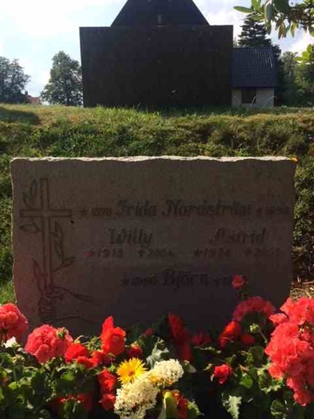Grave number: KV H   60a-c