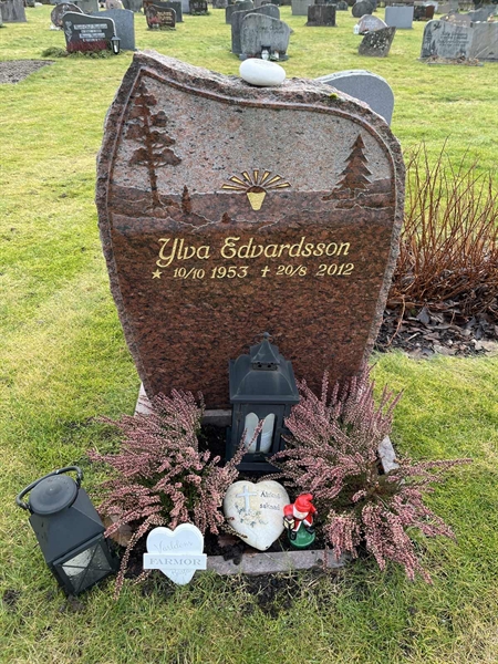 Grave number: Ärt 96 36 80+81