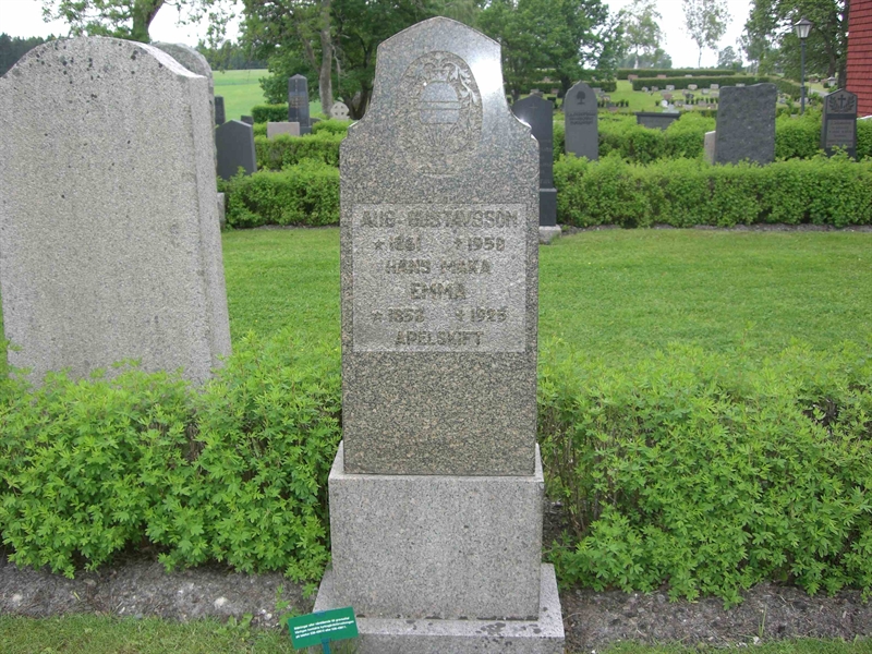 Gravnummer: HM 12 82, 83