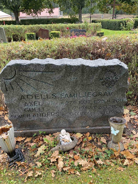 Hautatunnus: Kärn ny C    53-54-55