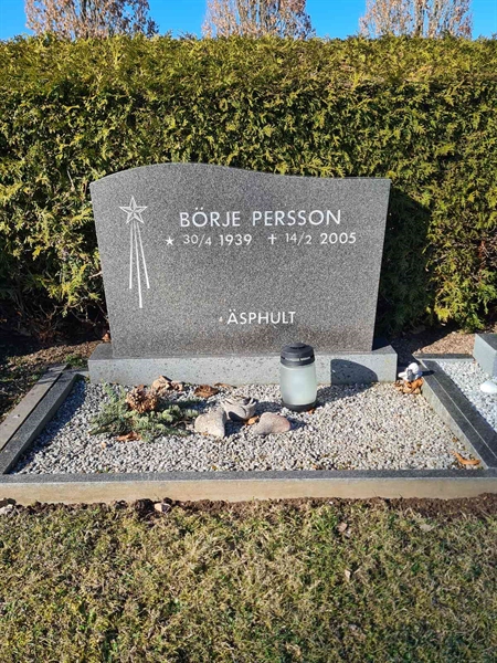 Grave number: Ä N G 22