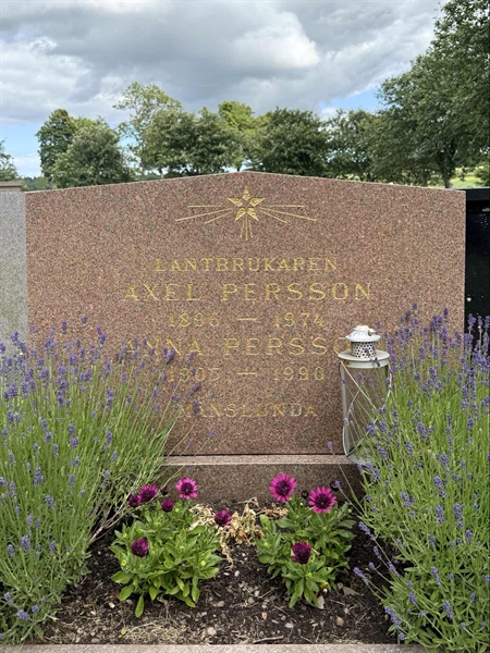 Grave number: FÅ D 116, 117