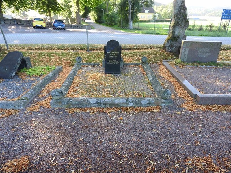 Hautatunnus: BRO 2    12