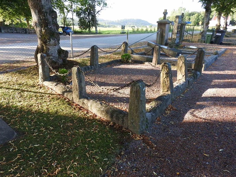 Hautatunnus: BRO 2     6